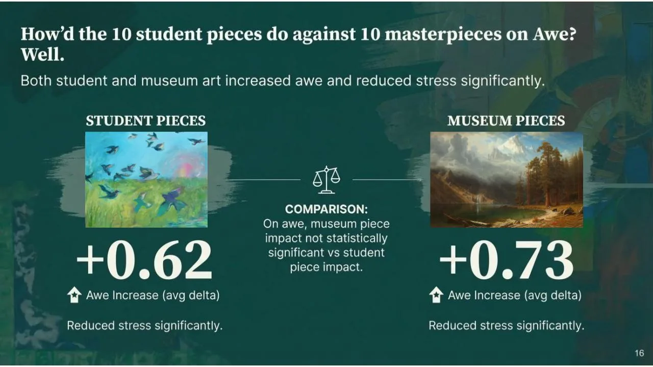 Advertisement, Poster, Nature